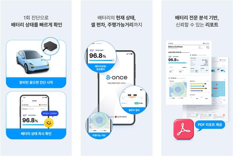 전기차 배터리 평가 서비스 비원스(B.once).[사진=LG에너지솔루션]