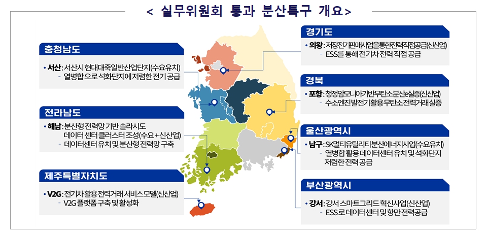 지난 5월 분산에너지 특화지역 실무위원회에서 1차 선정된 지자체 목록. [출처=산업통상부]