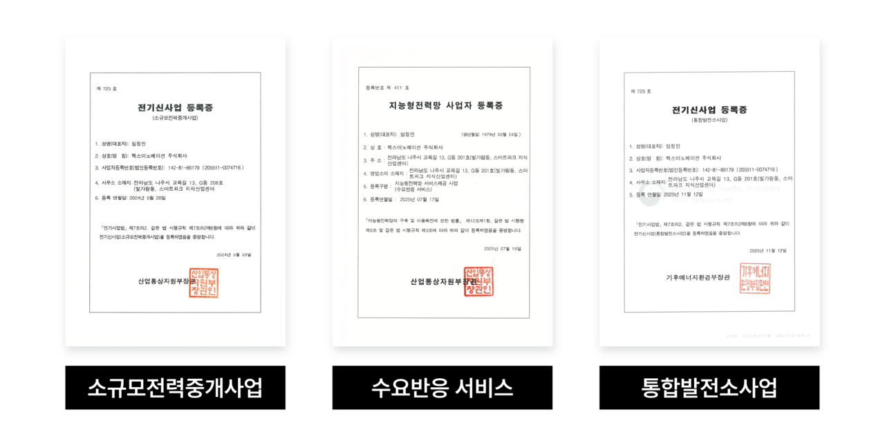 렉스이노베이션이 확보한 소규모전력중개, DR(수요반응), VPP(통합발전소) 사업 등록증. [제공=렉스이노베이션]