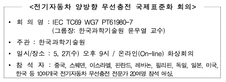전기자동차 양방향 무선충전 국제표준화 회의 개요. [제공=윤우열 KAIST 교수팀]