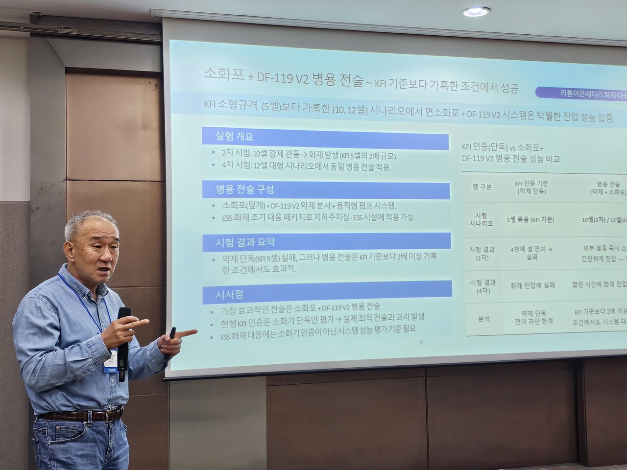 장현태 한서대 화학공학과 교수가 금속화재 대응을 위한 화재 적응형 소화시스템 패키지 적용 시험결과에 대해 발표하고 있다.[사진=윤정일 기자]
