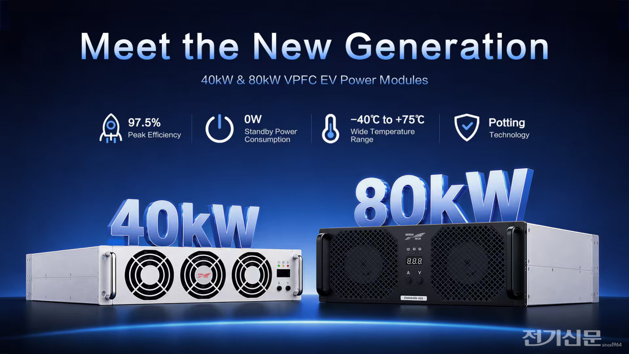 커화의 40kW 및 80kW 신형 파워 모듈. [사진=커화]