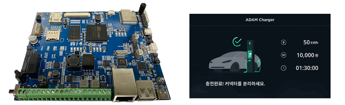 바이온에버 올인원 SECC보드(왼쪽)와 전기차 충전기 서비스 화면. 사진=바이온에버
